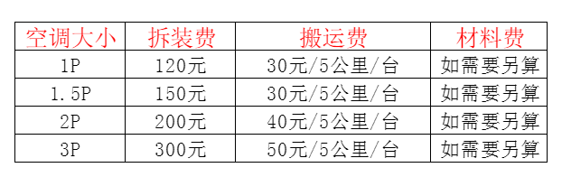 嘉兴空调移机及费用电话在哪里找